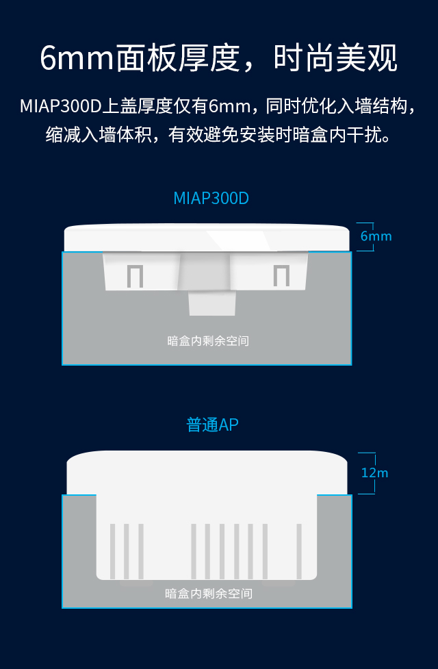 MIAP300D 金色版